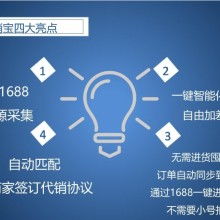 藍(lán)色靈鳥商品聯(lián)盟 多領(lǐng)域業(yè)務(wù)布局與創(chuàng)新驅(qū)動(dòng)