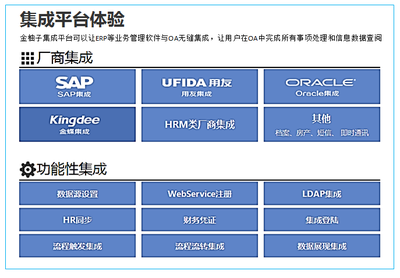 人工智能基礎軟件開發 解決方案與未來趨勢